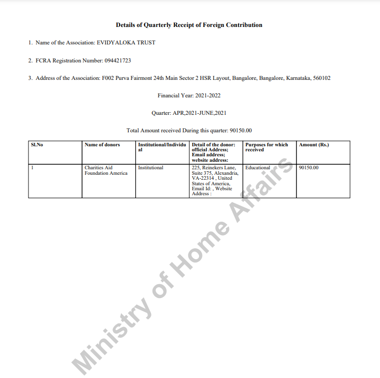 FCRA Q4 January - March 2023